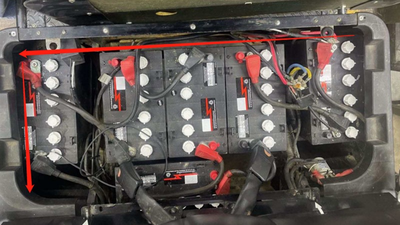 How Long Do Golf Cart Batteries Last?
