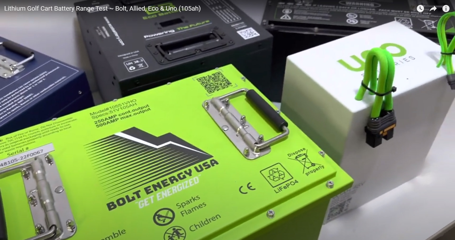 What Golf Cart Battery Lasts the Longest? A Deep Dive into Lithium Solutions